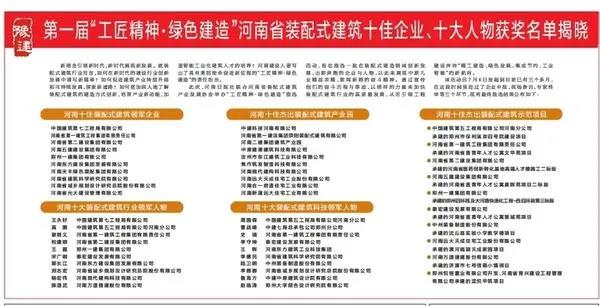 华体会网页版登录入口荣获河南十佳装配式建筑领军企业